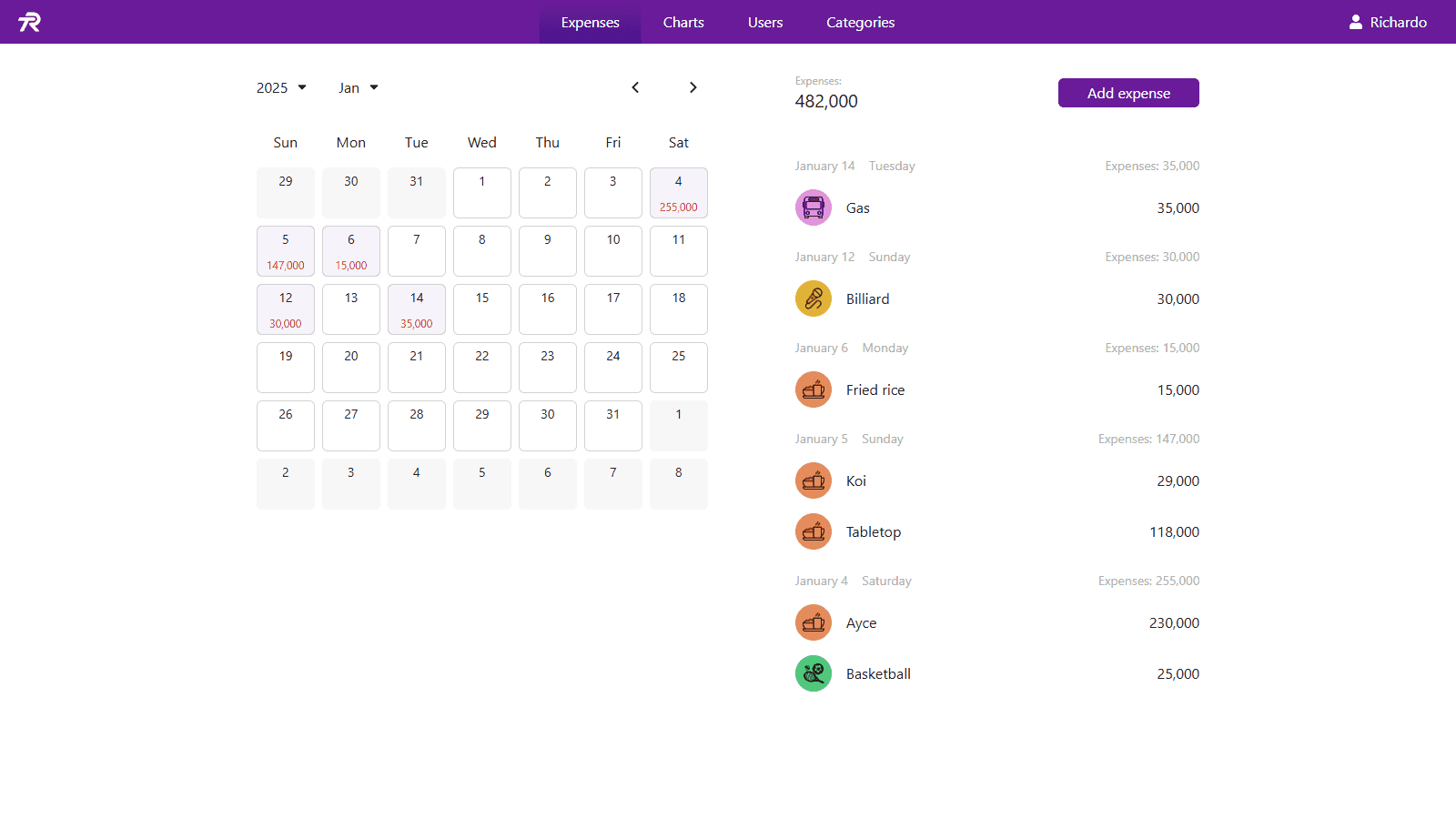 R Tracker Home Page